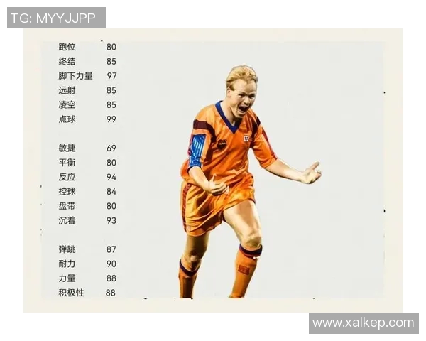 从青涩少年到足球巨星他们小时候的样子让人怀念 从青涩少年到足球巨星他们小时候的样子让人怀念