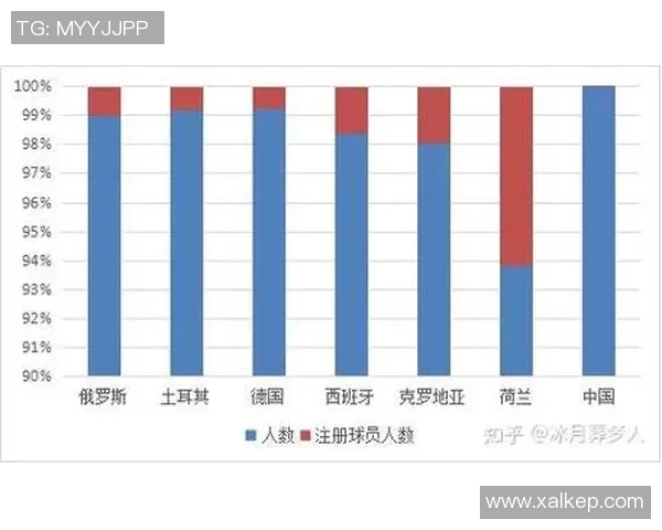 足球明星在赛场上的生理反应揭秘与运动表现的关系分析