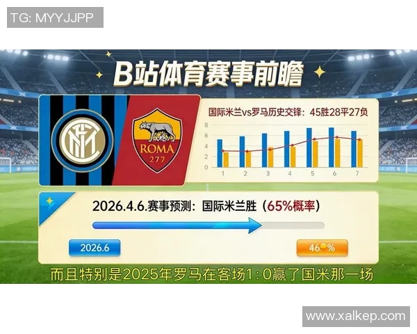 米兰对阵国米精彩赛事直播地址分享与观看指南