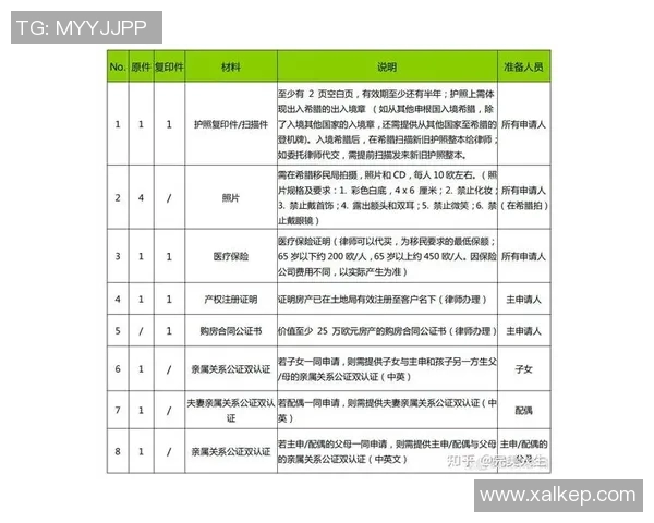 重庆如何高效注册体育培训机构的全流程指南与注意事项