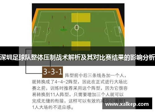 深圳足球队整体压制战术解析及其对比赛结果的影响分析