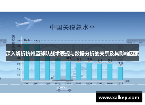深入解析杭州篮球队战术表现与数据分析的关系及其影响因素