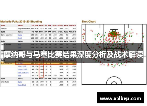 摩纳哥与马塞比赛结果深度分析及战术解读