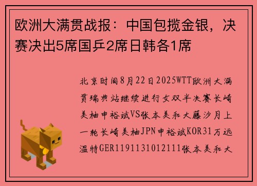 欧洲大满贯战报：中国包揽金银，决赛决出5席国乒2席日韩各1席